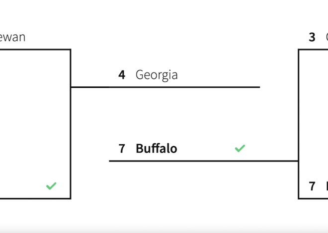 NLL Madness honors its first-ever champion
