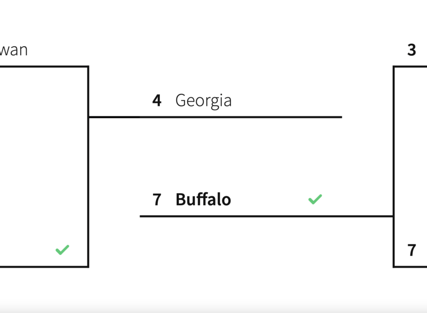 NLL Madness honors its first-ever champion